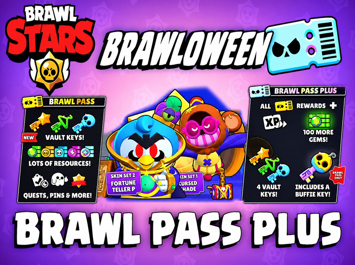 Brawl Pass Plus